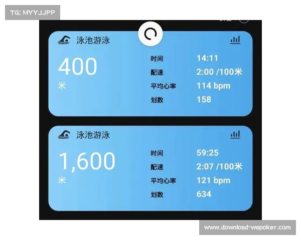智能划水掌销量增长23%推动业余选手蛙泳提速助力市场发展 智能划水掌销量增长23%推动业余选手蛙泳提速助力市场发展