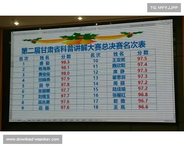 CN赛区全国大赛前两名将直接获得季后赛晋级资格 CN赛区全国大赛前两名将直接获得季后赛晋级资格
